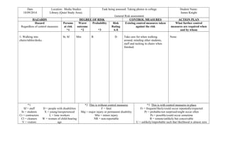 Date 
18/09/2014 
Location: Media Studies 
Library (Quiet Study Area). 
Task being assessed: Taking photos in college 
General Risk assessment 
Student Name: 
James Knight 
HAZARDS DEGREE OF RISK CONTROL MEASURES ACTION PLAN 
Hazard 
Regardless of control measures 
Persons 
at risk 
*1 
Worst 
outcome 
*2 
Probability 
*3 
Risk 
Rating 
A-E 
Existing control measures taken 
against the risk 
What further control 
measures are required when 
and by whom 
1- Walking into 
chairs/tables/desks. 
St, Sf Min R D Take care for when walking 
around, minding other students, 
staff and tucking in chairs when 
finished. 
None. 
*1 
Sf = staff 
St = students 
Cr = contractors 
Cl = cleaners 
V = visitors 
D = people with disabilities 
X = young/inexperienced 
L = lone workers 
W = women of child-bearing 
age 
*2 This is without control measures 
F = fatal 
Maj = major injury or permanent disability 
Min = minor injury 
NR = non-reportable 
*3 This is with control measures in place 
Fr = frequent/likely/could occur repeatedly/expected 
Pr = probable/not surprised/might occur often 
Ps = possible/could occur sometime 
R = remote/unlikely but conceivable 
U = unlikely/improbable such that likelihood is almost zero 

