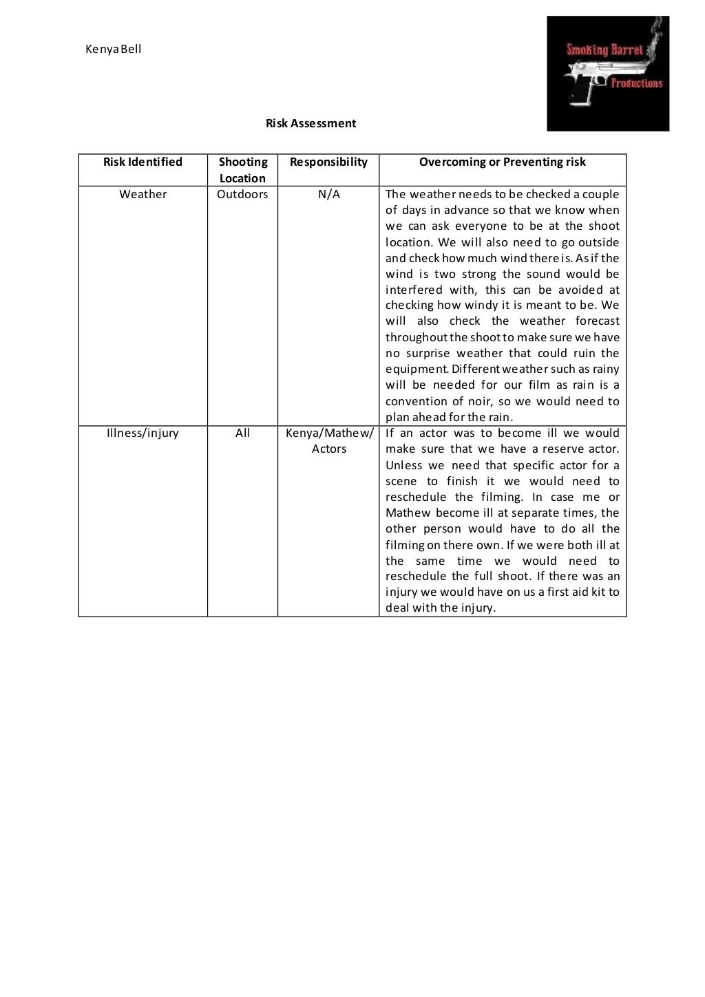Risk Assessment for Shoot