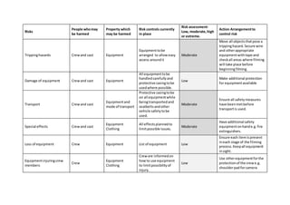 Filming Risks Risk Assessment | DOCX