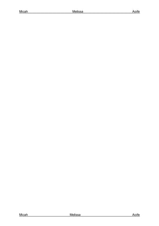 Micah Melissa Aoife
Micah Melissa Aoife
 
