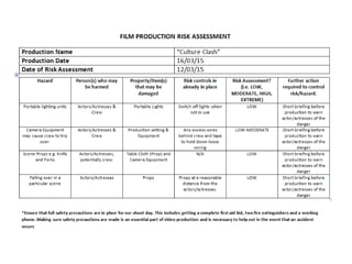 Riskassessment