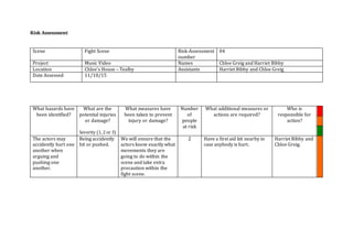 Risk Assessment
Scene Fight Scene Risk-Assessment
number
04
Project Music Video Names Chloe Greig and Harriet Bibby
Location Chloe’s House – Tealby Assistants Harriet Bibby and Chloe Greig
Date Assessed 11/10/15
What hazards have
been identified?
What are the
potential injuries
or damage?
Severity (1, 2 or 3)
What measures have
been taken to prevent
injury or damage?
Number
of
people
at risk
What additional measures or
actions are required?
Who is
responsible for
action?
The actors may
accidently hurt one
another when
arguing and
pushing one
another.
Being accidently
hit or pushed.
We will ensure that the
actors know exactly what
movements they are
going to do within the
scene and take extra
precaution within the
fight scene.
2 Have a first aid kit nearby in
case anybody is hurt.
Harriet Bibby and
Chloe Greig.
 