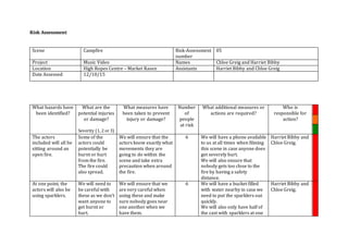 Risk Assessment
Scene Campfire Risk-Assessment
number
05
Project Music Video Names Chloe Greig and Harriet Bibby
Location High Ropes Centre – Market Rasen Assistants Harriet Bibby and Chloe Greig
Date Assessed 12/10/15
What hazards have
been identified?
What are the
potential injuries
or damage?
Severity (1, 2 or 3)
What measures have
been taken to prevent
injury or damage?
Number
of
people
at risk
What additional measures or
actions are required?
Who is
responsible for
action?
The actors
included will all be
sitting around an
open fire.
Some of the
actors could
potentially be
burnt or hurt
from the fire.
The fire could
also spread.
We will ensure that the
actors know exactly what
movements they are
going to do within the
scene and take extra
precaution when around
the fire.
6 We will have a phone available
to us at all times when filming
this scene in case anyone does
get severely hurt.
We will also ensure that
nobody gets too close to the
fire by having a safety
distance.
Harriet Bibby and
Chloe Greig.
At one point, the
actors will also be
using sparklers.
We will need to
be careful with
these as we don’t
want anyone to
get burnt or
hurt.
We will ensure that we
are very careful when
using these and make
sure nobody goes near
one another when we
have them.
6 We will have a bucket filled
with water nearby in case we
need to put the sparklers out
quickly.
We will also only have half of
the cast with sparklers at one
Harriet Bibby and
Chloe Greig.
 