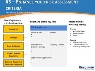 Improve Your Risk Assessment Process in 4 Steps | PDF