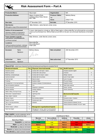 Risk Assessment Form – Part A
ProductionName: Skyscraper Organisation N/A
ProductionAddress: Magna Academy Poole,
Ashdown Close, Poole, Dorset.
BH17 8RE
Producer / Editor
Tel:
Mobile:
Bethany Stacey
/
07921***181
Start date 27th
November 2015 End date 6th
December 2015
Distribution
Who gets a copyof the assessment
Molly Simmons, Jamie Barnett, Jordan Jones.
Outline of risk assessment
Summary of what is proposed in
terms of sequences and set ups.
A music video based on a break up. Will be filmed mainly on Boscombe Pier but w illinclude the surrounding
areas such as the beach too. Will be filmed around 80% on the pier, but w illinclude flashbacks on the beach
too.
Team members / experts /
contractors / contributors etc.
List those involved
Molly Simmons, Jamie Barnett, Jordan Jones.
Locations
Outline locationsinvolved – indicate
any which are hostile environments
Boscombe Pier
Boscombe Beach
Small Café
Assessor Name
Signature
Bethany Stacey Date completed 20th November 2015
Authoriser Name
(if not Assessor) Signature
Date authorised 21st
November 2015
Hazard list – select your hazards from the list belowand use these to complete Part B
Situational hazards Tick Physical / chemical hazards Tick Health hazards Tick
Assault by person X Contact with cold liquid / v apour Disease causativ e agent
Attack by animal X Contact with cold surf ace Inf ection X
Breathing compressed gas Contact with hot liquid / v apour Allergic reaction X
Cold env ironment X Contact with hot surf ace Lack of f ood / water
Crush by load Electric shock Lack of oxy gen
Drowning X Explosiv e blast Phy sical f atigue X
Entanglement in mov ing machinery Explosiv e release of stored pressure Repetitiv e action X
High atmospheric pressure Fire X Static body posture
Hot env ironment Hazardous substance Stress / anxiety X
Manual handling Ionizing radiation Venom poisoning
Object f alling, mov ing or f ly ing X Laser light
Obstruction / exposed f eature X Lightning strike Environmental hazards
Sharp object / material X Noise X Litter X
Shot by f irearm Non-ionizing radiation Nuisance noise / v ibration X
Slippery surf ace X Stroboscopic light Phy sical damage X
Trap in mov ing machinery Vibration Waste substance released into air
Trip hazard X Waste substance released into soil / water
Vehicle impact / collision X Managerial / organisational hazards
Falls f rom height X Management f actors (lack of communication,
co-operation, co-ordination and competence)
Risk matrix – use this to determine risk for
each hazard i.e. ‘how bad and how likely’ Likelihood of Harm
Severity of Harm
Remote
e.g. <1 in 1000 chance
Very unlikely
e.g. 1 in 200 chance
Unlikely
e.g. 1 in 50 chance
Possible
e.g. 1 in 10 chance
Likely
e.g. >1 in 3 chance
Negligible e.g. small bruise Trivial Low Medium High High
Slight e.g. small cut, deep bruise Medium Low Medium High Medium
Moderate e.g. deep cut, torn muscle Low Medium Medium Medium Low
Severe e.g. fracture, loss of consciousness Low Low Low Low Trivial
Very Severe e.g. death, permanent disability Trivial Trivial Trivial Trivial Trivial
 