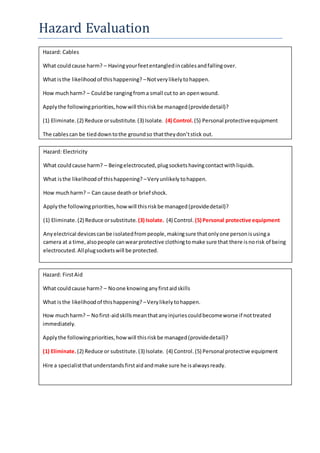 Hazard Evaluation
Hazard: Cables
What couldcause harm? – Havingyourfeetentangledincablesandfallingover.
What isthe likelihoodof thishappening? –Notverylikelytohappen.
How muchharm? – Couldbe rangingfroma small cut to an openwound.
Applythe followingpriorities,howwill thisriskbe managed(providedetail)?
(1) Eliminate.(2) Reduce orsubstitute.(3) Isolate. (4) Control.(5) Personal protectiveequipment
The cablescan be tieddowntothe groundso thattheydon’tstick out.
Hazard: Electricity
What couldcause harm? – Beingelectrocuted,plugsocketshavingcontactwithliquids.
What isthe likelihoodof thishappening? –Veryunlikely tohappen.
How muchharm? – Can cause death or brief shock.
Applythe followingpriorities,howwill thisriskbe managed(providedetail)?
(1) Eliminate.(2) Reduce orsubstitute. (3) Isolate. (4) Control. (5) Personal protective equipment
Anyelectrical devicescanbe isolatedfrompeople,makingsure thatonlyone personisusinga
camera at a time,alsopeople canwearprotective clothingtomake sure that there isnorisk of being
electrocuted. Allplugsocketswill be protected.
Hazard: FirstAid
What couldcause harm? – Noone knowinganyfirstaidskills
What isthe likelihoodof thishappening? –Verylikely tohappen.
How muchharm? – Nofirst-aidskillsmean thatanyinjuriescouldbecomeworse if nottreated
immediately.
Applythe followingpriorities,howwill thisriskbe managed(providedetail)?
(1) Eliminate.(2) Reduce or substitute.(3) Isolate. (4) Control. (5) Personal protective equipment
Hire a specialistthatunderstandsfirstaidandmake sure he isalwaysready.
 