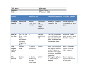 Title Name Obsession
Location Kitchen Scene
Date 5th January 2016
Hazard Severity of risk Preventative Measures If accident happens
Nature of
Hazard
Person(s) at
risk
Severity
1=not severe
5=severe
Likelihood of
risk
1=no risk
5=high
possibility
A measure in place to
reduce the risk
Further measures
necessary to be taken
place.
Knife on
the floor
The Cast and
Crew – most
hazard
towards the
character
lying on the
floor
4 4, A high
possibility of
risk
The crew can keep an
eye on where the prop
is as well as everyone
in the room whilst the
filming takes place.
As soon as its been
used, remove it safely
from the location.
Trip
Hazard
such as
chairs
Cast and
crew
3 – due to
tile flooring
Unlikely Make sure everything
is in position when it is
needed in a scene,
therefore reducing the
chances of an incident
happening.
Keep a first aid kit
nearby in case an
injury happens.
Slip
hazards
Cast and
crew
3 – due to
the flooring
as it can
cause injury
Unlikely Wipe up any spillages
to reduce risk of
accident
Ensure cleaning
equipment is nearby
to clear it up.
 
