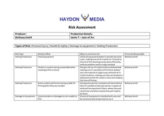 HAYDON MEDIA
Risk Assessment
Producer: ProductionDetails:
Bethany Smith Jamie T – Joan of Arc
Types of Risk: PersonalInjury /Health & Safety / Damage to equipment/ Halting Production
RiskType Detailsof Risk Ways to minimiserisk Person(s) Responsible
HaltingProduction FaultyEquipment Checkall equipmentbefore itactuallyhastobe
used, makingsure all of it works as it shouldso
that all of the shootingcanbe done efficiently,
withoutproblemandtoa highstandard
BethanySmith
HaltingProduction Studioor Locationbeingunavailable when
needingtofilmorshoot
Goingto all out of studiolocationsbeforehand,
makingsure it’spossible tofilmthere without
any interruptionsorlegal issuesandwithall in
studiolocations;making sure theyare bookedin
advancedsothat the studioisclearand readyby
the time of filming
BethanySmith
HaltingProduction Actors and/orperformersbeingunable for
filmingwhentheyare needed
Givingeverypersoninvolvedacall sheetbefore
they’re neededsothateach personisaware of
whatwill be expectedof them,where theywill
needtobe andwhenexactlytheywill needto
be there
BethanySmith
Damage to Equipment Camerabrokenor damagedso am unable to
film
Ensure all equipmentishandledwithcare and
by someone whoknowshowtouse it
BethanySmith
 
