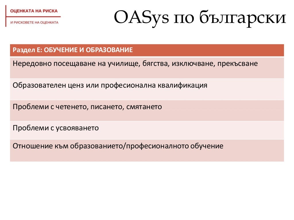 Оценката на риска и рисковете на оценката