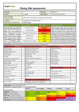 Location Filming Risks Risk assessment | DOCX