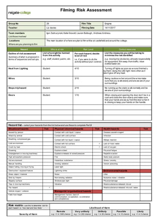 Filming Risk Assessment
Group No 29 Film Title Enigma
Teacher Liz davies Filming Date 14/11/2017
Team members
List those involved
Igor Zadruzynski, Katie Gravett, Lauren Bullough, Andreas Andreou
Locations
Where are you planning to film
The main location of w here we plan to film w illbe at castlefield and around the college.
Hazard Who is at risk Risk Level Control measures
Outline of risk assessment
Summary of what is proposed in
terms of sequences and set ups.
List whomightbe harmed
from this activity
e.g. staff, student, public, etc.
For each hazard, decide
level of risk
i.e. if you were to do the
activitywithout your controls
List the measures you will be taking to
minimise the risk identified
e.g. moving trip obstacles, allocate responsibility
for equipment, film away from traffic, have
bottled water etc.
Heat from Lighting Student 4/10 Turning off lights as soon as w e are finished u
sing them. Using the LED light more often as it
doesn’t give off any heat.
Wires Student 3/10 Being cautious w hen around the w iresmake
sure that you w alkslowly and are aw are of your
surroundings
Steps triphazard Student 2/10 No running up the stairs w alknormally and be
aw are of your surroundings
Doors Student 1/10 When closing and opening the door don’t be in a
rush and close the door slow ly and make sure
that your hands are aw ay fromthe door w hen it
is closing or keep your hands on the handle.
Hazard list – select your hazards from the list belowand use these to complete Part B
Situational hazards Tick Physical / chemical hazards Tick Health hazards Tick
Assault by person Contact with cold liquid / v apour Disease causativ e agent
Attack by animal Contact with cold surf ace Inf ection
Breathing compressed gas Contact with hot liquid / v apour Allergic reaction
Cold env ironment Contact with hot surf ace  Lack of f ood / water
Crush by load Electric shock  Lack of oxy gen
Drowning Explosiv e blast Phy sical f atigue
Entanglement in mov ing machinery Explosiv e release of stored pressure Repetitiv e action
High atmospheric pressure Fire Static body posture
Hot env ironment Hazardous substance Stress / anxiety
Manual handling Ionizing radiation Venom poisoning
Object f alling, mov ing or f ly ing Laser light
Obstruction / exposed f eature Lightning strike Environmental hazards
Sharp object / material Noise Litter
Shot by f irearm Non-ionizing radiation Nuisance noise / v ibration
Slippery surf ace Stroboscopic light Phy sical damage
Trap in mov ing machinery Vibration Waste substance released into air
Trip hazard  Waste substance released into soil / water
Vehicle impact / collision Managerial / organisational hazards
Falls f rom height Management f actors (lack of
communication, co-operation, co-ordination
and competence)
Risk matrix – use this to determine risk for
each hazard i.e. ‘how bad and how likely’ Likelihood of Harm
Severity of Harm
Remote
e.g. <1 in 1000 chance
Very unlikely
e.g. 1 in 200 chance
Unlikely
e.g. 1 in 50 chance
Possible
e.g. 1 in 10 chance
Likely
e.g. >1 in 3 chance
 