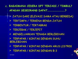 01/15/1801/15/18 1717
c. BAGAIMANA CEDERA DPT TERJADI / TIMBUL?c. BAGAIMANA CEDERA DPT TERJADI / TIMBUL?
APAKAH SESEORANG DAPAT…………………………?APAKAH SESEORANG DAPAT…………………………?
 JATUH DARI (ELEVASI SAMA ATAU BERBEDA)JATUH DARI (ELEVASI SAMA ATAU BERBEDA)
 TERTIMPA / TERKENA BENDA JATUHTERTIMPA / TERKENA BENDA JATUH
 TERBENTUR / TERTABRAKTERBENTUR / TERTABRAK
 TERJEBAK / TERJEPITTERJEBAK / TERJEPIT
 MENGELUARKAN TENAGA BERLEBIHANMENGELUARKAN TENAGA BERLEBIHAN
 TERPAPAR / KONTAK DENGAN SUHUTERPAPAR / KONTAK DENGAN SUHU
BERLEBIHANBERLEBIHAN
 TERPAPAR / KONTAK DENGAN ARUS LISTRIKTERPAPAR / KONTAK DENGAN ARUS LISTRIK
 TERPAPAR / KONTAK DENGAN B-3TERPAPAR / KONTAK DENGAN B-3
 