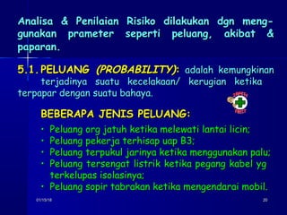 01/15/1801/15/18 2020
Analisa & Penilaian Risiko dilakukan dgn meng-Analisa & Penilaian Risiko dilakukan dgn meng-
gunakan prameter seperti peluang, akibat &gunakan prameter seperti peluang, akibat &
paparan.paparan.
5.1.5.1. PELUANGPELUANG (PROBABILITY)(PROBABILITY):: adalah kemungkinanadalah kemungkinan
terjadinya suatu kecelakaan/ kerugian ketikaterjadinya suatu kecelakaan/ kerugian ketika
terpapar dengan suatu bahaya.terpapar dengan suatu bahaya.
BEBERAPA JENIS PELUANG:BEBERAPA JENIS PELUANG:
•• Peluang org jatuh ketika melewati lantai licin;Peluang org jatuh ketika melewati lantai licin;
•• Peluang pekerja terhisap uap B3;Peluang pekerja terhisap uap B3;
•• Peluang terpukul jarinya ketika menggunakan palu;Peluang terpukul jarinya ketika menggunakan palu;
•• Peluang tersengat listrik ketika pegang kabel ygPeluang tersengat listrik ketika pegang kabel yg
terkelupas isolasinya;terkelupas isolasinya;
•• Peluang sopir tabrakan ketika mengendarai mobil.Peluang sopir tabrakan ketika mengendarai mobil.
 