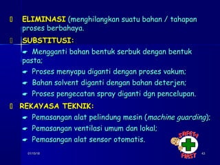 01/15/1801/15/18 4343
 ELIMINASIELIMINASI (menghilangkan suatu bahan / tahapan(menghilangkan suatu bahan / tahapan
proses berbahaya.proses berbahaya.
 SUBSTITUSI:SUBSTITUSI:
 Mengganti bahan bentuk serbuk dengan bentukMengganti bahan bentuk serbuk dengan bentuk
pasta;pasta;
 Proses menyapu diganti dengan proses vakum;Proses menyapu diganti dengan proses vakum;
 Bahan solvent diganti dengan bahan deterjen;Bahan solvent diganti dengan bahan deterjen;
 Proses pengecatan spray diganti dgn pencelupan.Proses pengecatan spray diganti dgn pencelupan.
 REKAYASA TEKNIK:REKAYASA TEKNIK:
 Pemasangan alat pelindung mesin (Pemasangan alat pelindung mesin (machine guardingmachine guarding););
 Pemasangan ventilasi umum dan lokal;Pemasangan ventilasi umum dan lokal;
 Pemasangan alat sensor otomatis.Pemasangan alat sensor otomatis.
 