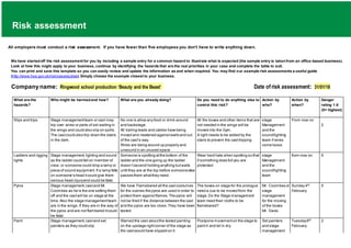 Risk assessment
All employers must conduct a risk assessment. If you have fewer than five employees you don't have to write anything down.
We have startedoff the risk assessment for you by including a sample entry for a common hazard to illustrate what is expected (the sample entry is takenfrom an office-based business).
Look at how this might apply to your business, continue by identifying the hazards that are the real priorities in your case and complete the table to suit.
You can print and save this template so you can easily review and update the information as and when required. You may find our example risk assessments a useful guide
(http://www.hse.gov.uk/risk/casestudies).Simply choose the example closest to your business.
Companyname: Ringwood school production ‘Beauty and the Beast’ Date ofrisk assessment: 31/01/18
What are the
hazards?
Who might be harmedand how? What are you already doing? Do you need to do anything else to
control this risk?
Action by
who?
Action by
when?
Danger
rating 1-5
(5= highest)
Slips and trips Stage managementteam or cast may
trip over wires or parts of set waiting in
the wings and could also slip on spills.
The castcould also trip down the stairs
in the dark.
No one is allow any food or drink around
and backstage.
All trailing leads and cables have being
moved and neatened againstwalls and out
of the cast’s way.
Wires are being wound up properly and
unwound in an unused space.
All the boxes and other items that are
not needed in the wings will be
moved into the Gym.
A light needs to be added by the
stairs to prevent the casttripping
stage
Management
and the
sound/lighting
team if wires
come loose.
From now on
2
Ladders and rigging
lights
Stage management,lighting and sound
as the ladder could fall on member of
crew, or someone could drop a lamp or
piece of sound equipment. If a lamp falls
on someone’s head itcould give them
serious head injuryand could be fatal.
Someone is spotting atthe bottom of the
ladder and the one going up the ladder
doesn’tascend holding anything butwaits
until they are at the top before someone else
passes them whatthey need.
Wear hard hats when spotting so that
if something does full you are
protected.
stage
Management
and the
sound/lighting
team
from now on 5
Pyros Stage management,castand Mr.
Coombes as he is the one setting them
off and the castwill be on stage at the
time.Also the stage managementteam
are in the wings. If they are in the way of
the pyros and are not flambared itcould
be fatal.
We have Flamebared all the castcostumes
for the scenes the pyros are used in order to
protect them againstflames.The pyros will
not be fired if the distance between the cast
and the pyros are too close.They have been
tested.
The boxes on stage for the prologue
need a cue to be moved from the
stage.Do the Stage management
team need their cloths to be
flamebared?
Mr. Coombes or
stage
management
for the moving
of the boxes
Mr. Davis
Sunday 4th
February
5
Paint Stage management,castand set
painters as they could slip
Warned the cast aboutthe tested painting
on the upstage rightcorner of the stage as
the castwould have slipped on it.
Postpone movementon the stage to
paintit and let in dry.
Set painters
and stage
management
Tuesday6th
February
2
 