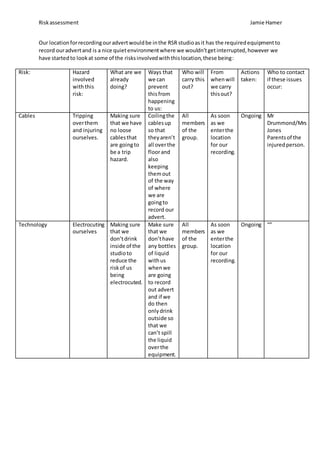 Riskassessment Jamie Hamer
Our locationforrecordingouradvertwouldbe inthe RSR studioasit has the requiredequipmentto
record ouradvertand is a nice quietenvironmentwhere we wouldn’tgetinterrupted,however we
have startedto lookat some of the risksinvolvedwiththislocation,these being:
Risk: Hazard
involved
withthis
risk:
What are we
already
doing?
Ways that
we can
prevent
thisfrom
happening
to us:
Who will
carry this
out?
From
whenwill
we carry
thisout?
Actions
taken:
Who to contact
if these issues
occur:
Cables Tripping
overthem
and injuring
ourselves.
Making sure
that we have
no loose
cablesthat
are goingto
be a trip
hazard.
Coilingthe
cablesup
so that
theyaren’t
all overthe
floorand
also
keeping
themout
of the way
of where
we are
goingto
record our
advert.
All
members
of the
group.
As soon
as we
enterthe
location
for our
recording.
Ongoing Mr
Drummond/Mrs
Jones
Parentsof the
injuredperson.
Technology Electrocuting
ourselves
Making sure
that we
don’tdrink
inside of the
studioto
reduce the
riskof us
being
electrocuted.
Make sure
that we
don’thave
any bottles
of liquid
withus
whenwe
are going
to record
out advert
and if we
do then
onlydrink
outside so
that we
can’t spill
the liquid
overthe
equipment.
All
members
of the
group.
As soon
as we
enterthe
location
for our
recording.
Ongoing “”
 