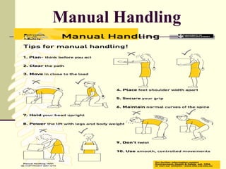 Manual Handling
 