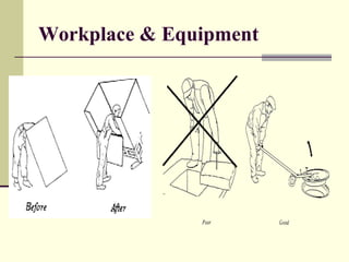 Workplace & Equipment
 