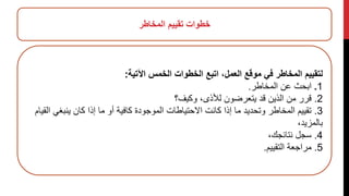 ‫المخاطر‬ ‫تقييم‬ ‫خطوات‬
‫ل‬‫المخاطر‬ ‫تقييم‬‫اآلتية‬ ‫الخمس‬ ‫الخطوات‬ ‫اتبع‬ ،‫العمل‬ ‫موقع‬ ‫في‬:
1.‫عن‬ ‫ابحث‬‫المخاطر‬.
2.،‫لألذى‬ ‫يتعرضون‬ ‫قد‬ ‫الذين‬ ‫من‬ ‫قرر‬‫وكيف‬‫؟‬
3.‫ينبغي‬ ‫كان‬ ‫إذا‬ ‫ما‬ ‫أو‬ ‫كافية‬ ‫الموجودة‬ ‫االحتياطات‬ ‫كانت‬ ‫إذا‬ ‫ما‬ ‫وتحديد‬ ‫المخاطر‬ ‫تقييم‬‫القيام‬
،‫بالمزيد‬
4.،‫نتائجك‬ ‫سجل‬
5.‫مراجع‬‫ة‬‫ال‬‫تقييم‬.
 