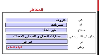 ‫المخاطر‬
 