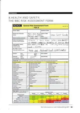 APPENDICES
B.HEALTH AND SAFETY:
THE BBC RISK ASSESSN4ENT FORN4
EIEIEI General Risk Assessment Form
- Part A
Apfl 2007- DC
Division / Studio Department / Series
Business Unit / Production
Address
*1.!., : i' ,l i' ,'&, ,li,u
1,ir
r:r.- , | ,,, I f:n
Producer / Editor
Tel:
Mobile:
$*+t*e -1r,*ur S-$,srdq
Period covered by assessment ,li Version number
JIrrrl-i"q (( 6hCIr+ rit r,n, Wittnin Wifrdl'*roffir't
cr[e &t'thf,.f I trttfrfia'net, Minq Of $*ir'g &ya
Team members / experts /
List those involved
, &#- tncj,ttunwi@b$<@-m
.tuvoil'- Ithf0.[3
Site/Office/Location
Outline site/ locations involved
l{tr*fi w, p@6(!d' rfud'Alfsttffhrfitrtr
Assessor Name
Signature .]''r
Date completed
Authoriser Name
Signature(if not Assessoo
g;f<) ..?
Date authorised
Hazard list - se lect your hazards fron the list below and use these to conplete Paft B (add others where appropiate)
Situational hazards Tick Physical / chemical hazards Tick Health hazards Tick
Asbestos Contact with @ld liquid / vapour Disease eusative agent
Assault by person Contact with @ld surface lnfection
Attacked by animal Contact with hot liquid / vapour Lack offood / water
Breathing comp.essed gas Contact with hot surface Lack of oxygen
Cold environment Electric shock Physicl fatigue
Crush by load Explosive blast Repetilive action
Drowning Explosive release of stored pressure Static body posture
Entanglement in moving machinery Fire r,/ Stress
Hot environment Hazardous substance
lntimidation lonizing radiation
Lifling Equipmenl Laser light
[4anual handling Lightning strike Litter
Object falling, moving or flying Noise Nuisance noise / vibration
Obstruction / exposed fealure Non-ionizing radialion Physical damage
Sharp object / material Stroboscopic light Waste substance released into air
Slippery surface Vibration Waste subslance released inlo soil / water
Trap in moving machinery
Trip hazard Other
Vehicle impact / collision
Working at height ./
Risk matfix - ,se this to detemine risk for
each hazard i-e- 'how bad and how likely' Likelihood of Harm
Severity of Harm
Remote
e.g. <1 in 1000 chance
Unlikely
e.g. 1 in 200 chance
Possible
e.g 1 in 50 chance
Likely
e.g. 1 in 10 chance
Probable
e.g. >1 in 3 chan@
Negligible e.g. snall btuise Very low
Slight e.9. small cut, deep bruise Medium
Moderate e.g- deep cut, ton muscle Medium Medium
Severe e.9- fracfu€, /oss ofcorsclousness Medium ExtEmely high
Very Severe e.g. death, petmanent disability Medium Extremely high ExtEmely hioh
NUJ Commission on multi-media working 2007 53
Outline of risk assessment
Summary of what is ptoposed
:)'41d,r
Environmental hazards
Hici
High l$nh
Hish
 