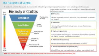 Risk Assessment | PPTX