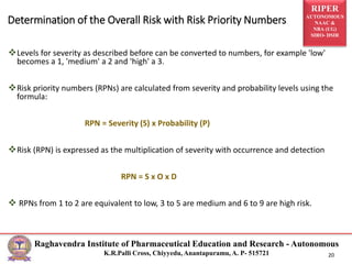 RISK ASSESSMENTS (QMS) | PPTX