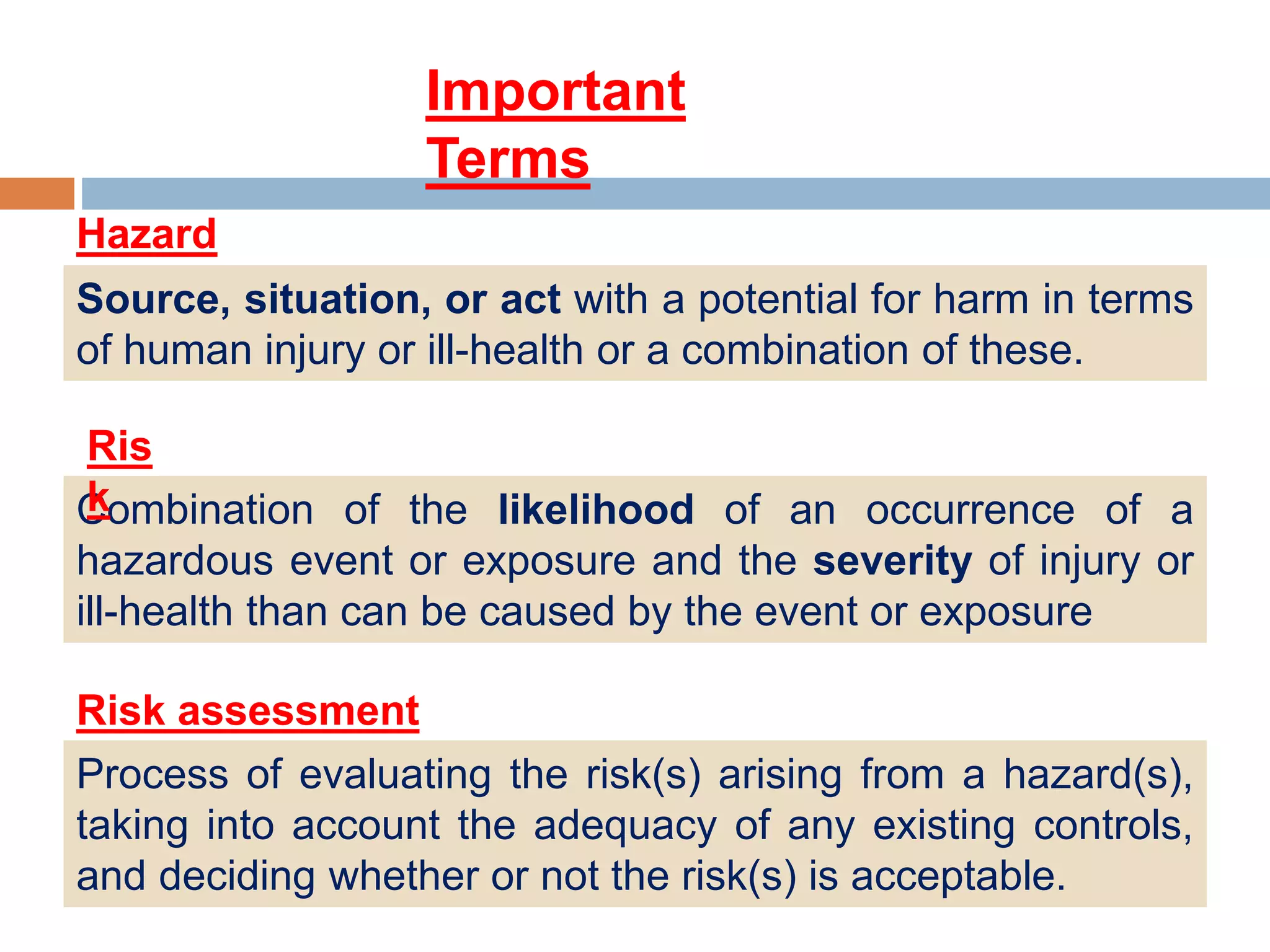 Source, situation, or act with a potential for harm in terms
of human injury or ill-health or a combination of these.
Important
Terms
Combination of the likelihood of an occurrence of a
hazardous event or exposure and the severity of injury or
ill-health than can be caused by the event or exposure
Hazard
Ris
k
Risk assessment
Process of evaluating the risk(s) arising from a hazard(s),
taking into account the adequacy of any existing controls,
and deciding whether or not the risk(s) is acceptable.
 