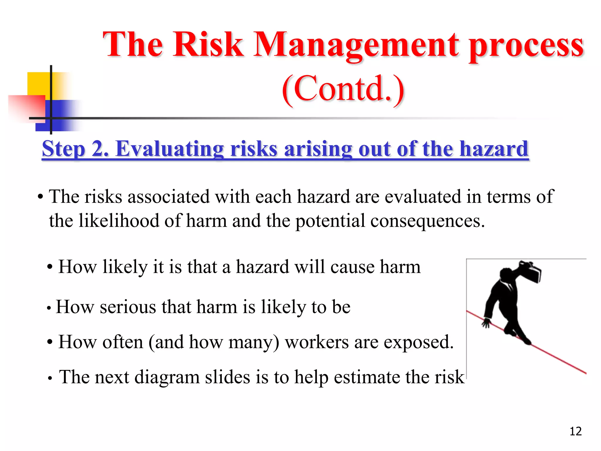 12
The Risk Management process
(Contd.)
Step 2. Evaluating risks arising out of the hazard
• The risks associated with each hazard are evaluated in terms of
the likelihood of harm and the potential consequences.
• How likely it is that a hazard will cause harm
• How serious that harm is likely to be
• How often (and how many) workers are exposed.
• The next diagram slides is to help estimate the risk
 