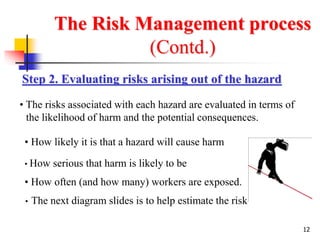 Step 2 Risk Management Risk Assessment.ppt