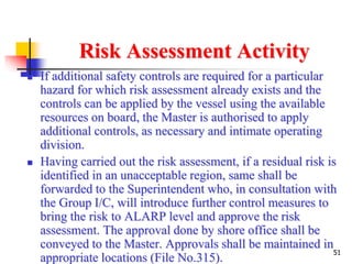 Risk Assessment.ppt