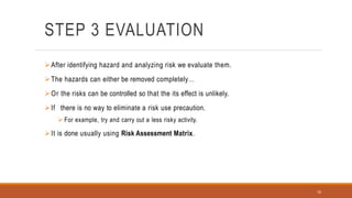 Risk Assessment.pptx