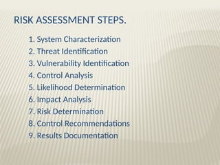 Formal risk assessment processes for learners | PPTX