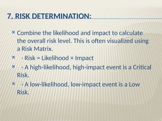 Formal risk assessment processes for learners | PPTX