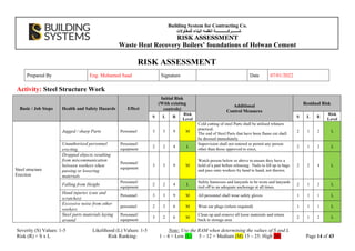 Sharp Edge Using Glass Risk Assessment RISK ASSESSMENT hira hazard materials .pdf