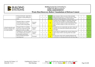 RISK ASSESSMENT hira hazard materials .pdf