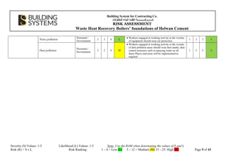 RISK ASSESSMENT hira hazard materials .pdf