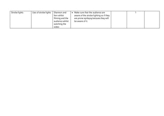 Risk assessment | PPT