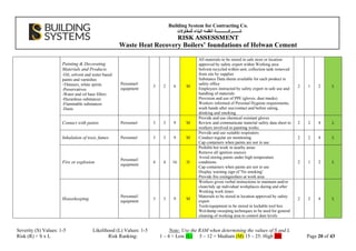 Risk Assessment Documents for ISO 9001 machine | PDF