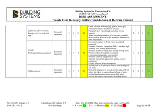 Risk Assessment Documents for ISO 9001 machine | PDF