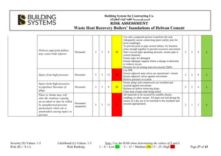 Risk Assessment Documents for ISO 9001 machine | PDF