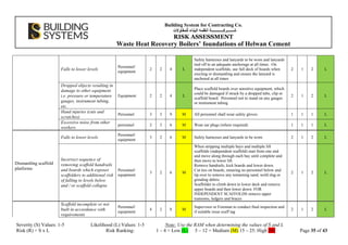 Risk Assessment Documents for ISO 9001 machine | PDF