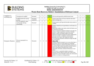 Risk Assessment Documents for ISO 9001 machine | PDF