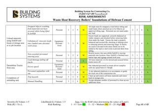 Risk Assessment Documents for ISO 9001 machine | PDF