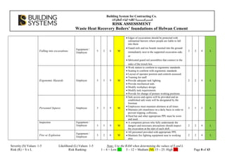 Assembly Risk Ranking Risk Assessment Documents for ISO 9001 machine | PDF