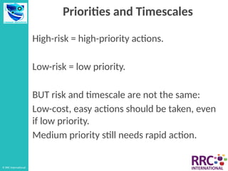 High Risk Priority Risk Assessment-JSA, Hazard Identification.pptx