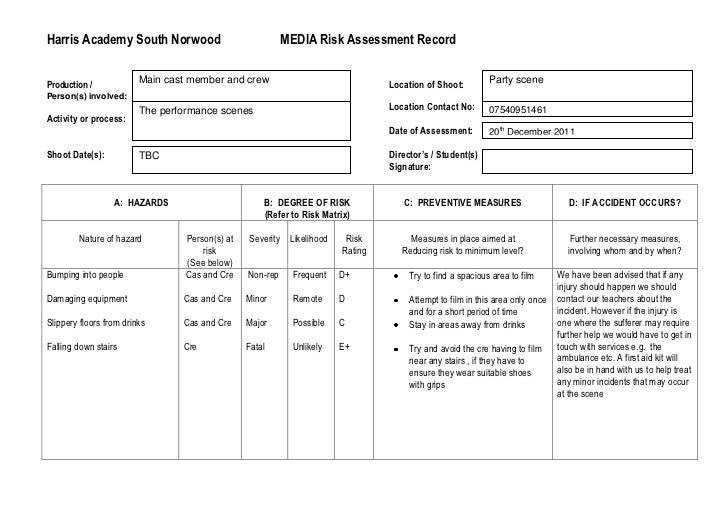 Street Party Risk Assessment
