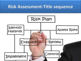 Risk Assessment-Title sequence
 