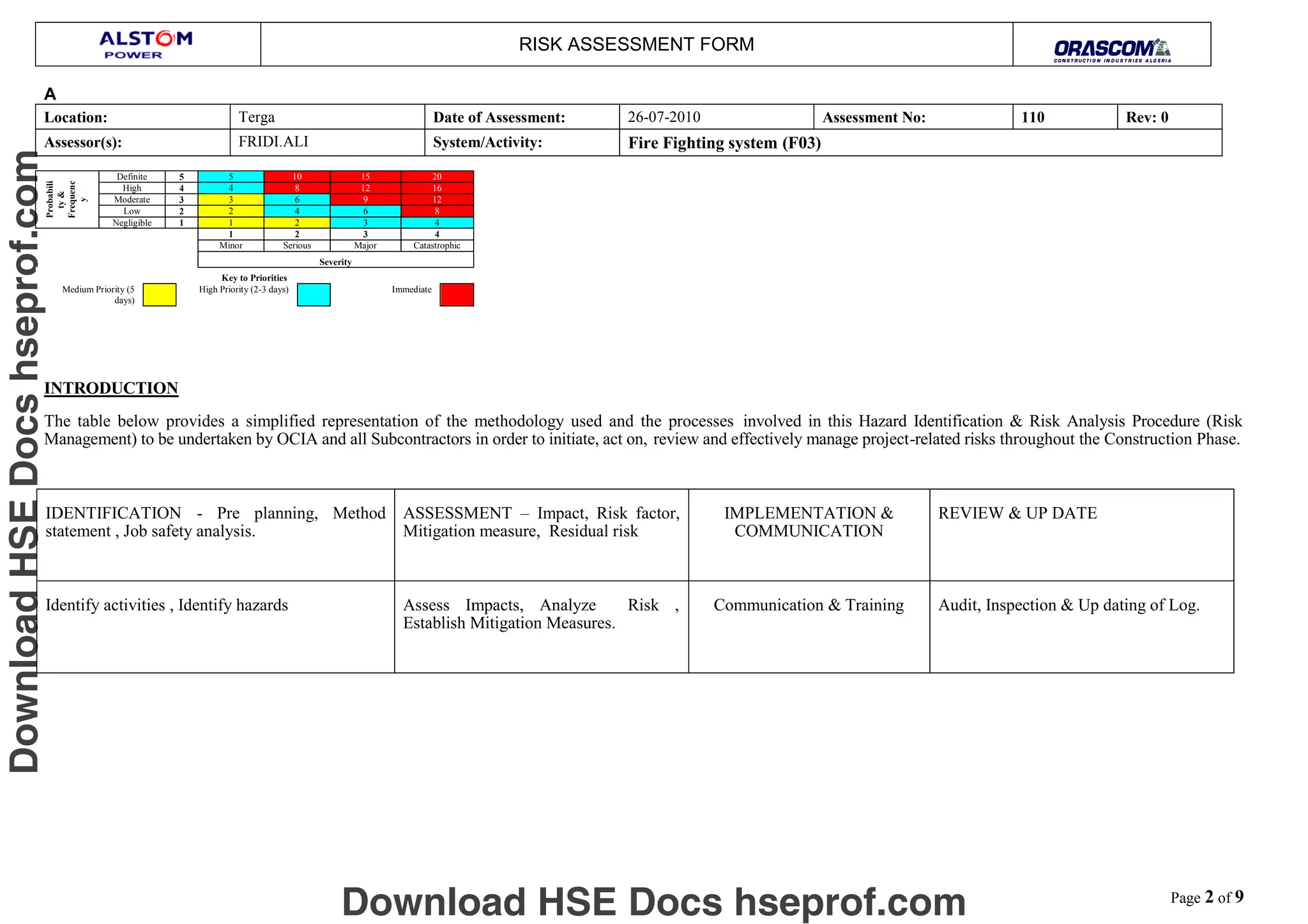 Risk Assessment.. risk management.. 2024 | PDF