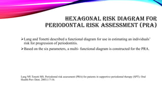 Pra Medium Risk Risk Assessment (2).pdf